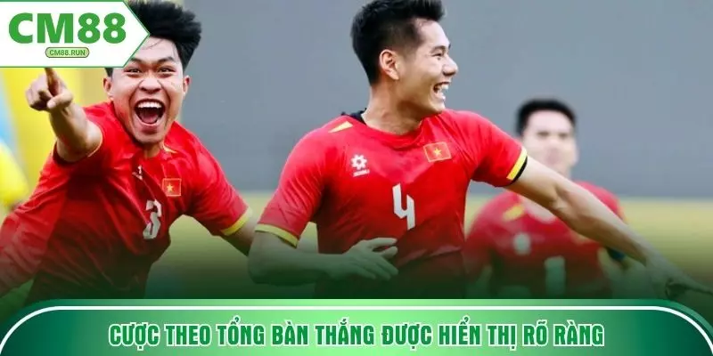 Cược theo tổng bàn thắng được hiển thị rõ ràng